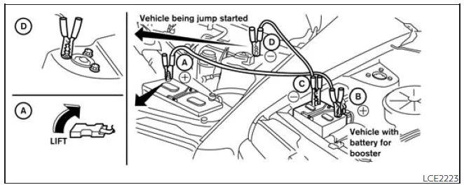Nissan Frontier correct jumper cable connection sequence for jump starting battery