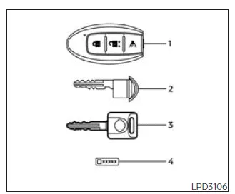 Nissan Frontier Intelligent Key Type A remote key fob design