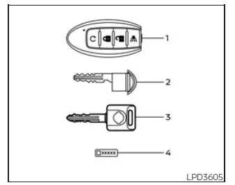 Nissan Frontier Intelligent Key Type B remote key fob design