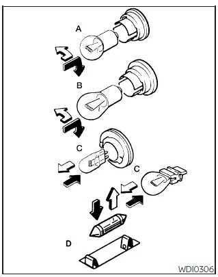 Nissan Frontier light bulb types and removal direction indicators
