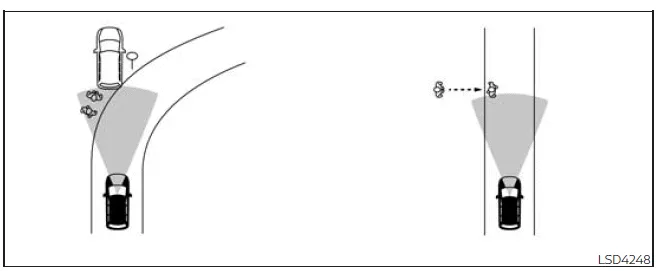 Nissan Frontier AEB with Pedestrian Detection system limitations illustration showing sensor detection areas and potential false detections