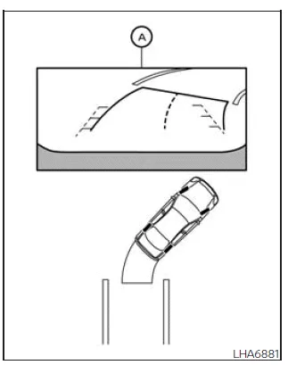 Nissan Frontier parking guide lines and safe parking alignment