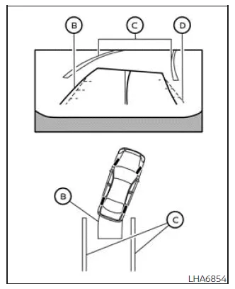 Nissan Frontier reverse camera parking alignment example