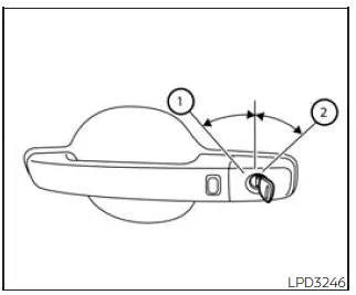 Nissan Frontier driver side door locking with mechanical key