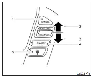 Nissan Frontier ICC steering wheel control switches layout