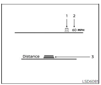 Nissan Frontier ICC system display in instrument cluster