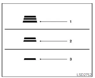 Nissan Frontier ICC following distance visual indicator levels