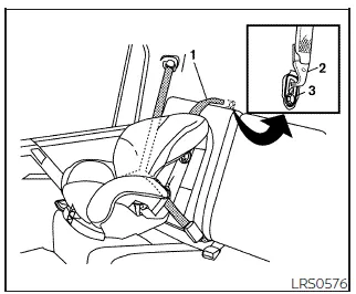Nissan Frontier top tether strap routing and anchor location behind rear seat