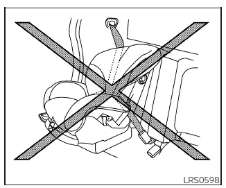 Nissan Frontier King Cab seating layout for forward facing child restraint installation
