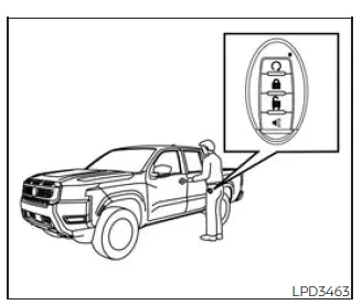 Nissan Frontier request switch location on door handle