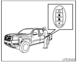 Nissan Frontier unlocking doors using Intelligent Key request switch