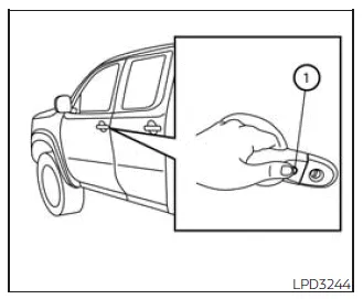 Nissan Frontier request switch pressed to unlock door