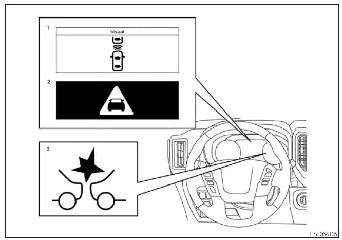 Nissan Frontier AEB system operation warning indicators and braking stages