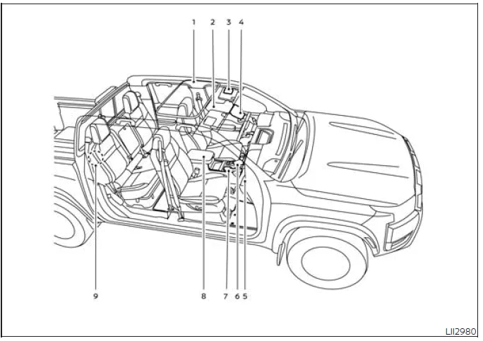 Nissan Frontier interior passenger compartment features and controls