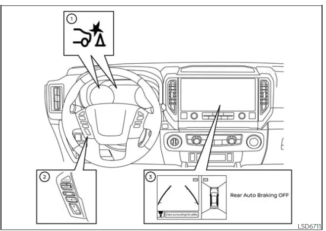 Nissan Frontier rear automatic braking system operation and warning indicators