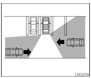Nissan Frontier RCTA system detecting vehicle approaching from left