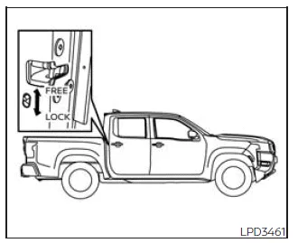 Nissan Frontier child safety rear door lock lever position