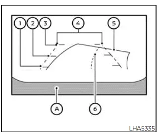 Nissan Frontier rearview monitor guide lines and vehicle width markers