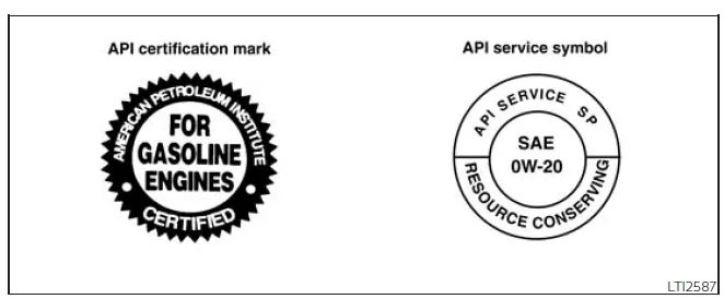Nissan Frontier engine oil recommendation diagram and lubrication guidance