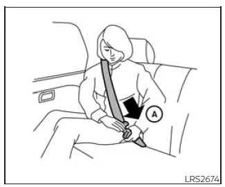 Nissan Frontier seat belt retractor mechanism and fastening process