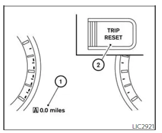 Nissan Frontier speedometer dial showing vehicle speed