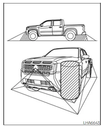 Nissan Frontier Intelligent Around View Monitor system limitations overview