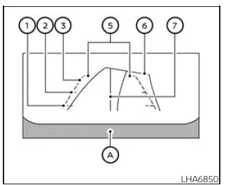 Nissan Frontier rear camera view with predicted path and guide lines