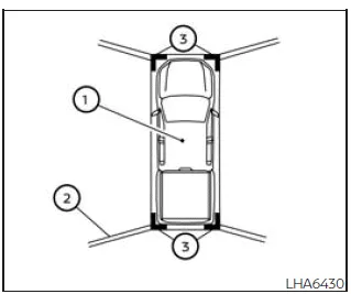 Nissan Frontier predicted course lines front view steering angle illustration