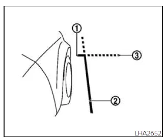 Nissan Frontier front side view guide lines vehicle width and front edge