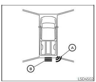 Nissan Frontier sonar system visual indicators showing distance levels green yellow red