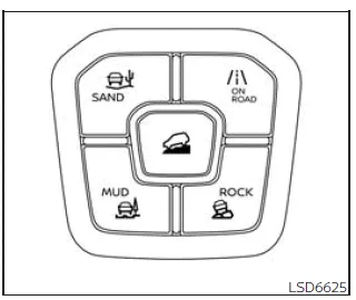 Nissan Frontier terrain mode selector switch and control interface