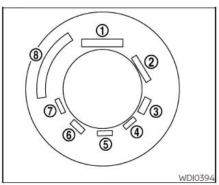 Nissan Frontier tire sidewall labeling example showing tire size and markings
