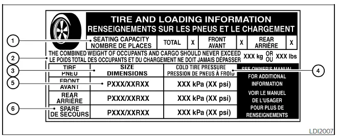 Nissan Frontier tire and loading information label location on driver side pillar