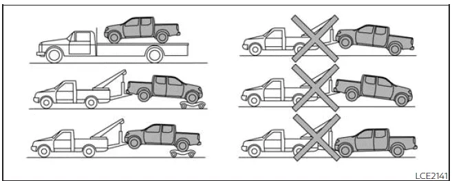 Nissan Frontier recommended towing method using flatbed truck or dollies for 4WD models