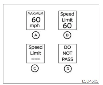 Nissan Frontier TSR recognized traffic signs icons
