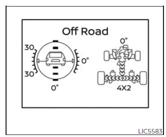 Nissan Frontier off-road and 4WD monitor display showing terrain and vehicle status