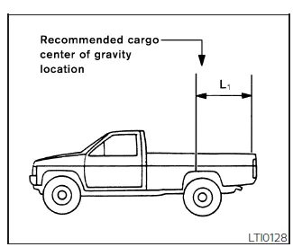 Nissan Frontier cargo center of gravity positioning diagram for safe loading