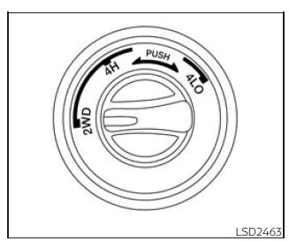 Nissan Frontier 4WD system selector and off-road operation example