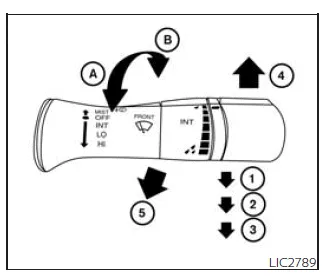 Nissan Frontier wiper and washer control lever with speed settings and adjustment dial